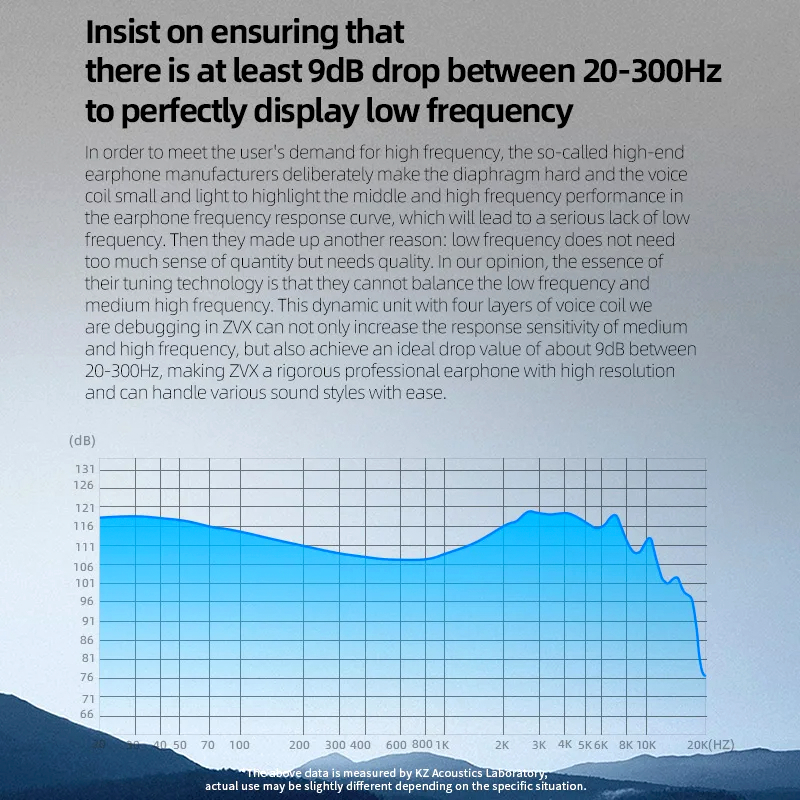 KZ ZVX - Auricular In-Ear