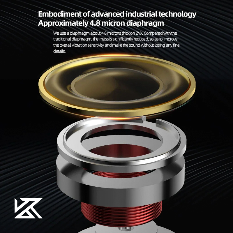 KZ ZVX - In-Ear Headphones