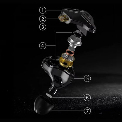 KZ ZVX PRO - In-Ear Headphones