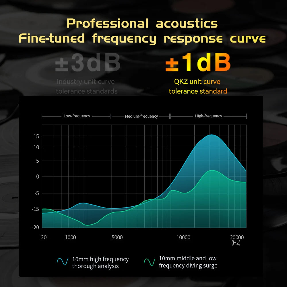 QKZ AK6 ARES - Auricular In-Ear