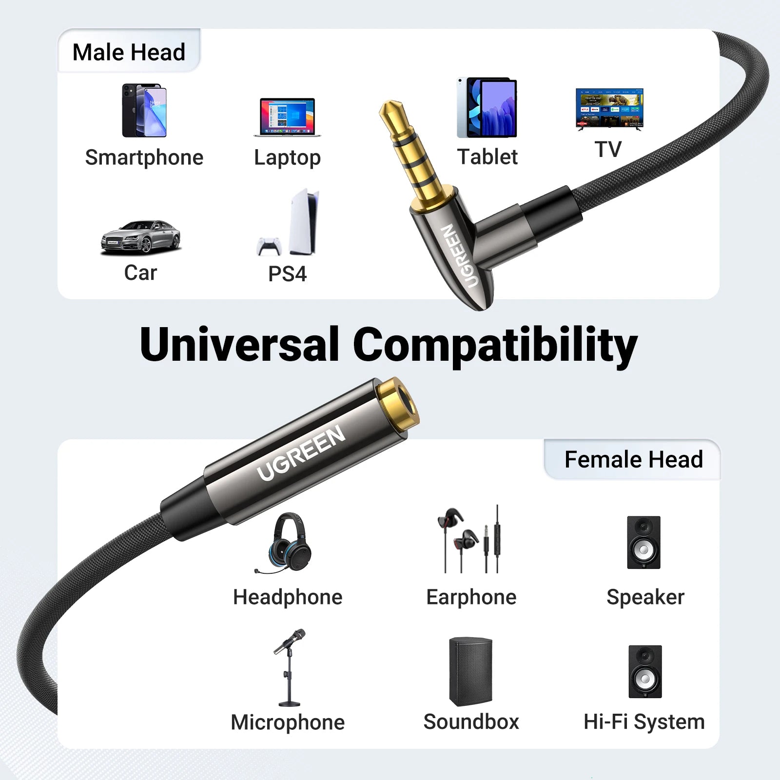 UGREEN Extensión Jack 3.5 a Jack 3.5