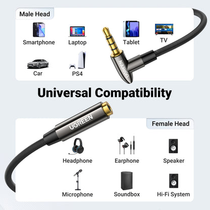 UGREEN Extensión Jack 3.5 a Jack 3.5